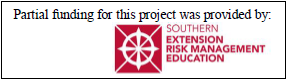Southern Extension Risk Management Education